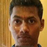 Akshay from Mumbai | Man | 27 years old | Gemini