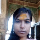 Megha from Poona | Woman | 30 years old | Scorpio