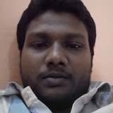 Vignesh from Mumbai | Man | 27 years old | Scorpio