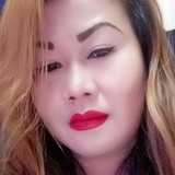 Dewie from Jakarta Pusat | Woman | 41 years old | Gemini