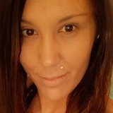 Viviana from Edmonton | Woman | 34 years old | Cancer