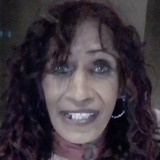 Pheobez from Perth | Woman | 49 years old | Scorpio