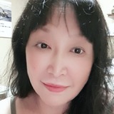 Pingping from Peoria | Woman | 60 years old | Leo