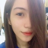 Beby from Kuala Lumpur | Woman | 26 years old | Sagittarius