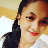 Jhionathan6Tu from Jakarta Pusat | Woman | 26 years old | Aquarius
