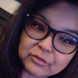 Saraguimon2O from Winnipeg | Woman | 40 years old | Cancer